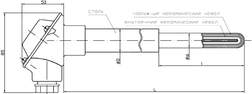 Рис.1. Габаритные размеры термопреобразователей ТПП-401М 008, ТПР-401М 008