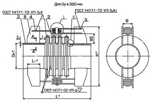 Рис.1. Схема компенсаторов линзовых угловых ОСТ 34-10-573÷576-93