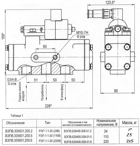 Рис.1. Габаритный чертеж распределителя электропневматического РЭП 1-1-20