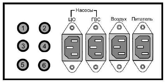 рис. 1 - Задняя панель регулятора МРТ AIR BIO PID