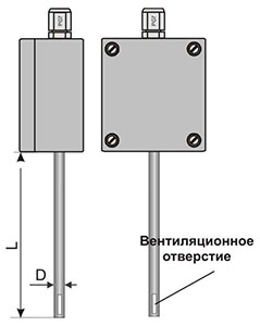 Габаритные размеры ТСМ-303п