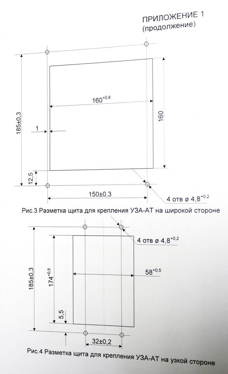 Разметка щита для крепления