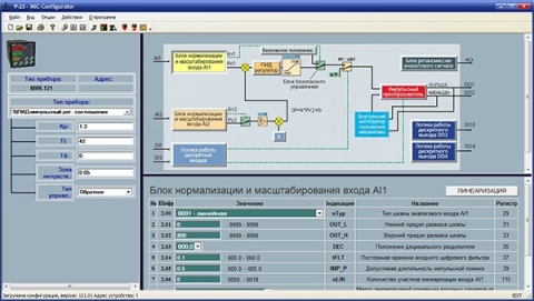 МИК-Конфигуратор 3.0