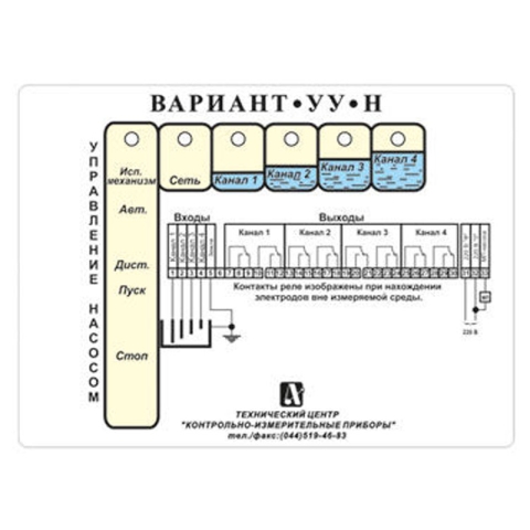 Регулятор-сигнализатор Вариант-УУ-Н