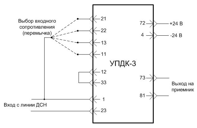 "Схема внешних подключений усилителя приемника УПДК-3"