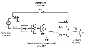 Рис.1. Схема подключения преобразователя CSG.859.4213.2431REL.11 к источнику питания выходной цепи